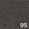 City 95